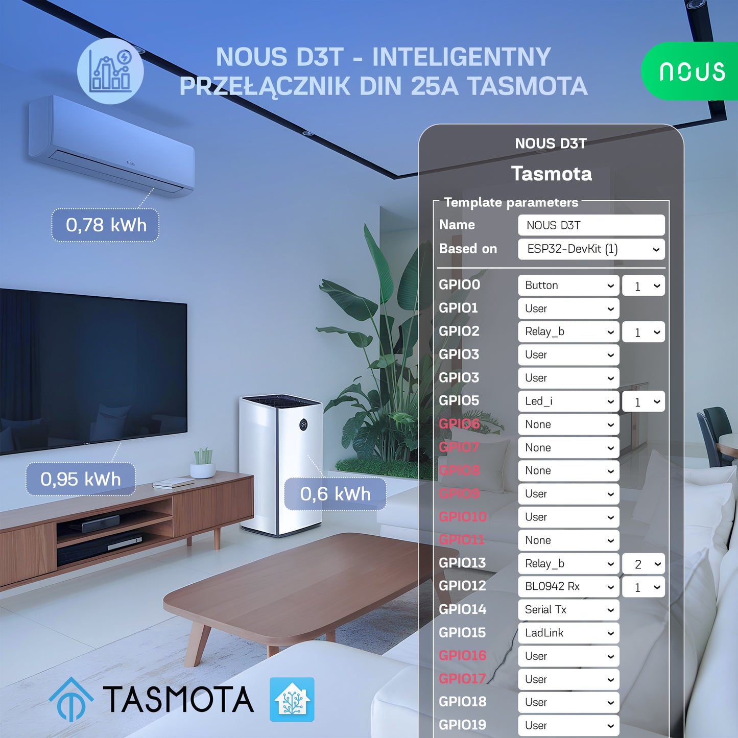 NOUS D3T - Inteligentny przełącznik na Szynę DIN 25A z Tasmota (ESP32)