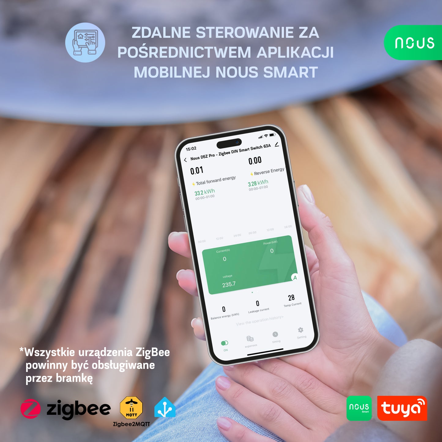 Nous D5Z Pro - Zigbee Inteligentny przełącznik na Szynę DIN 63A