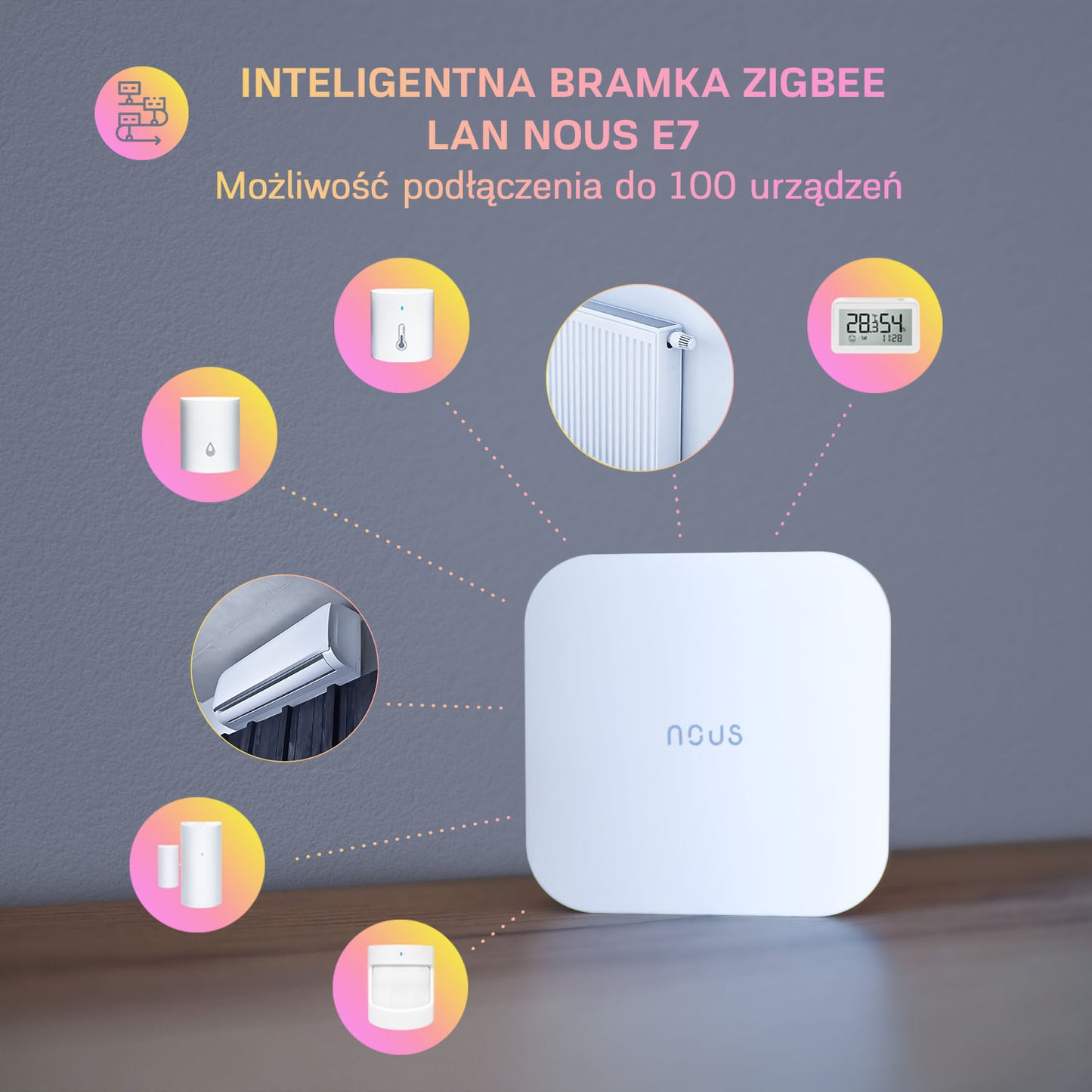 Inteligentna bramka ZigBee Nous LAN NOUS E7