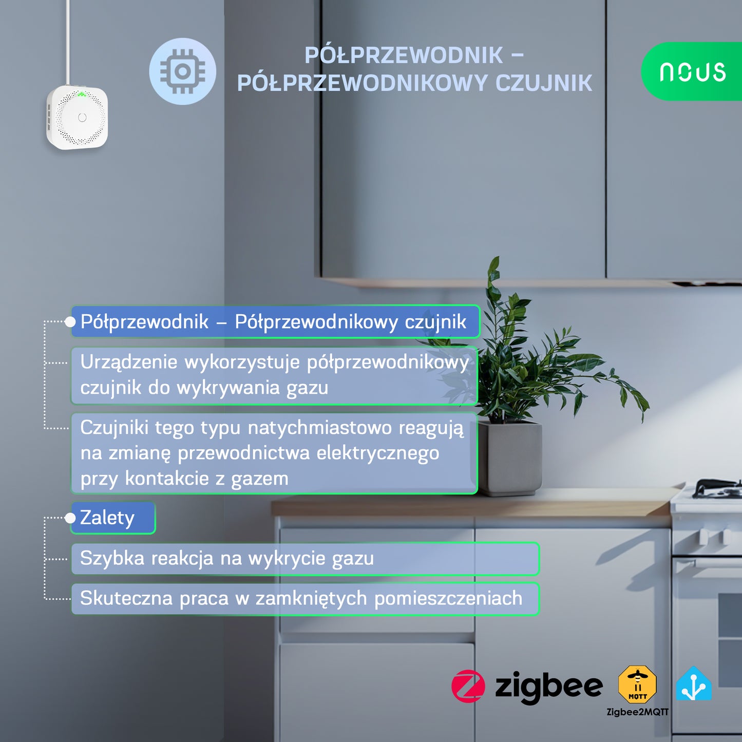 Inteligentny Czujnik Gazu Palnego ZigBee NOUS E9