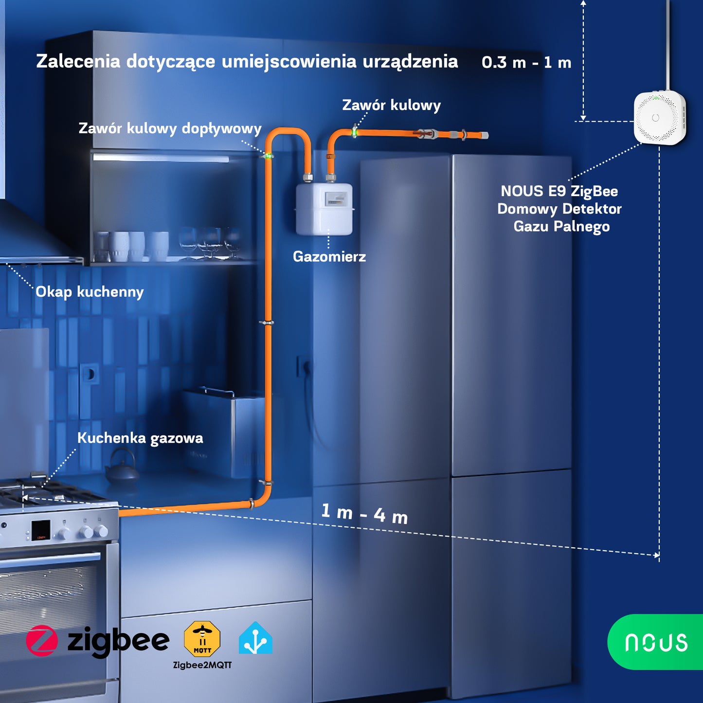 Inteligentny Czujnik Gazu Palnego ZigBee NOUS E9