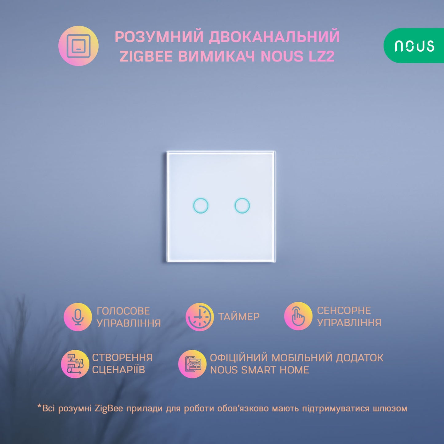 Inteligentny ZigBee (L+N/L) 2-kanałowy Włącznik światła Nous LZ2