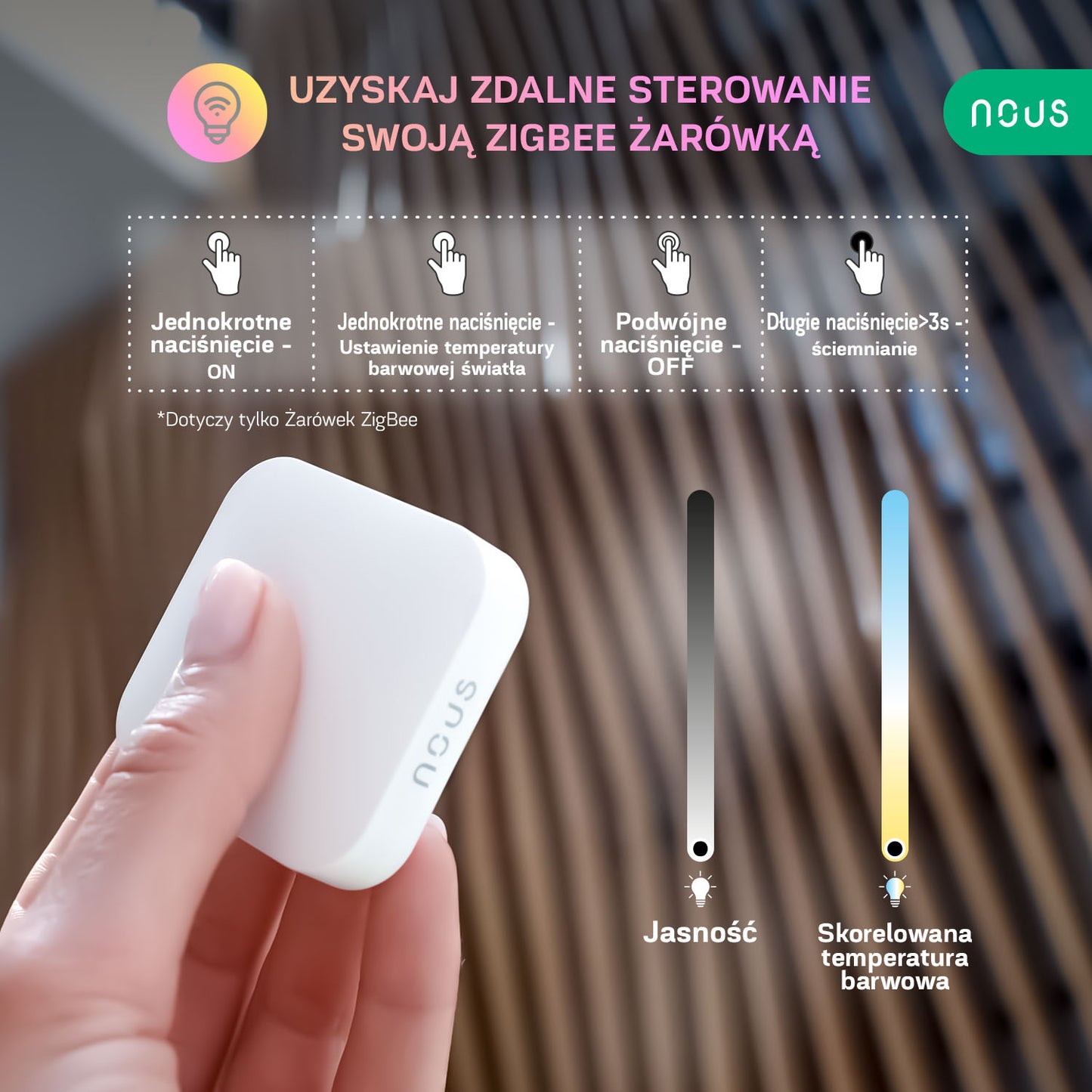 Nous LZ4 Mini ZigBee Inteligentny przełącznik bezprzewodowy