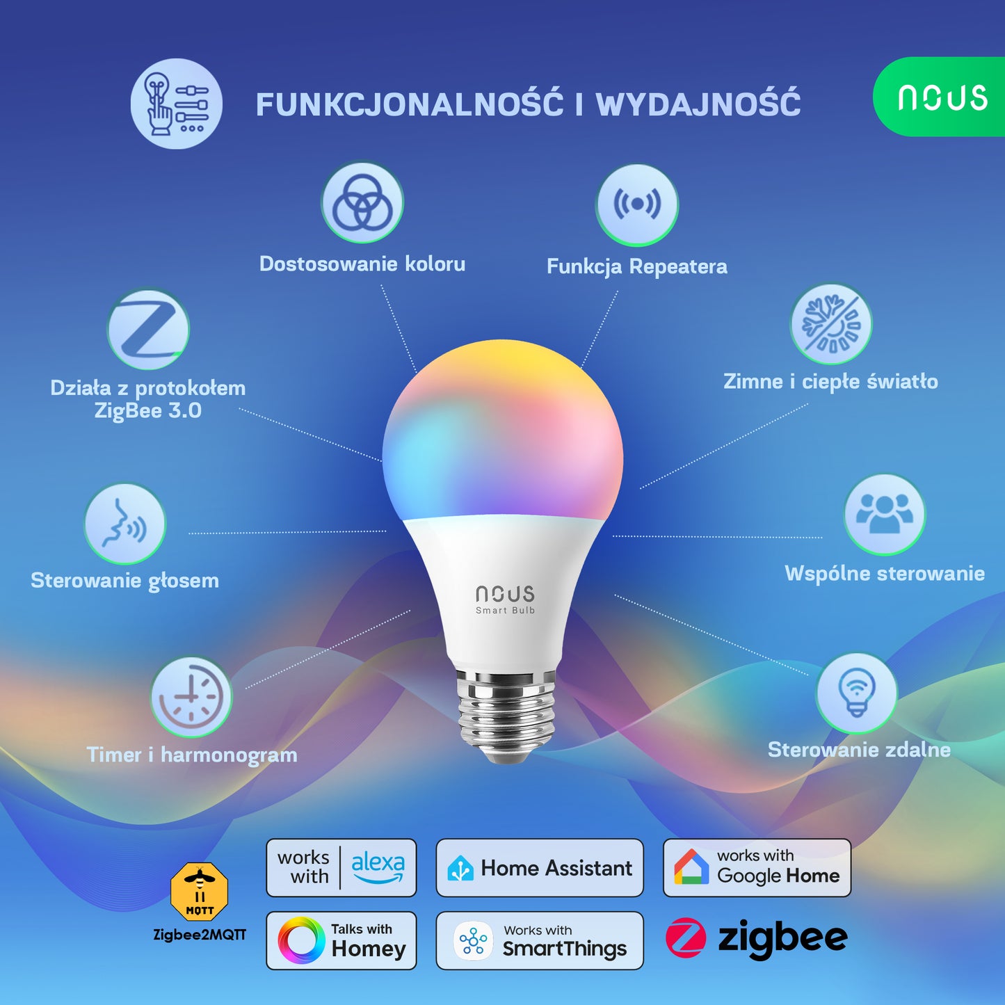 Inteligentna żarówka NOUS P3Z Smart ZigBee E27 (zestaw z 4)