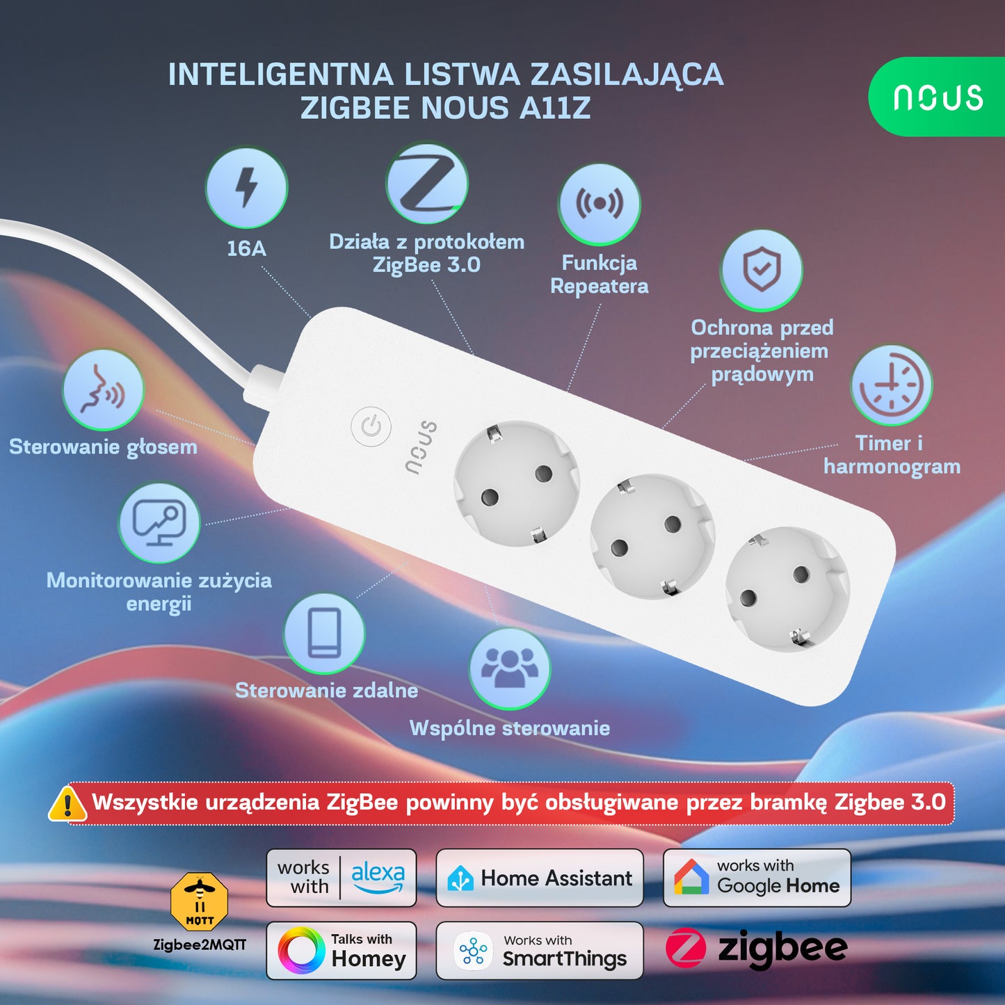 Inteligentna listwa zasilająca ZigBee NOUS A11Z