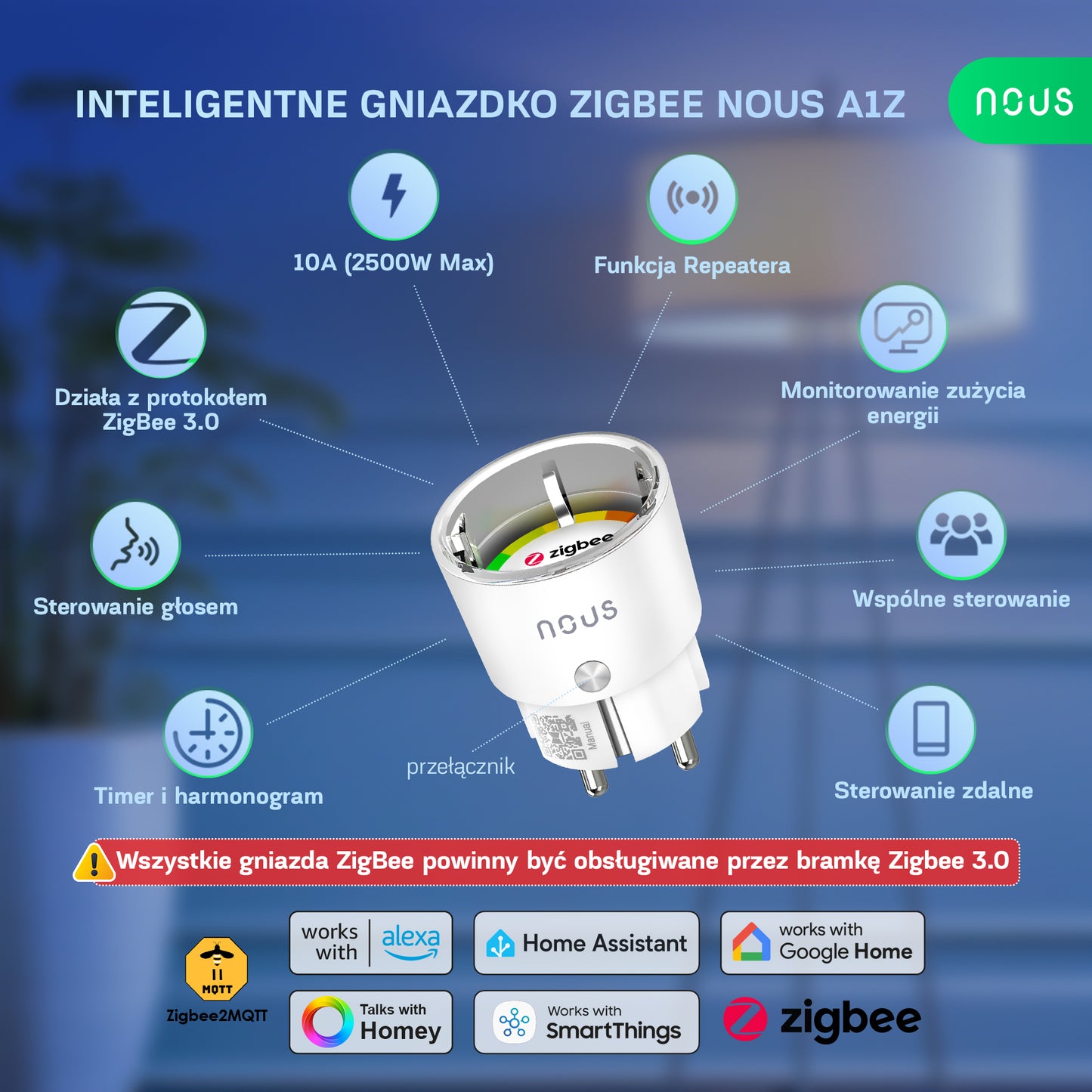 Inteligentne gniazdko ZigBee NOUS A1Z (zestaw z 2)