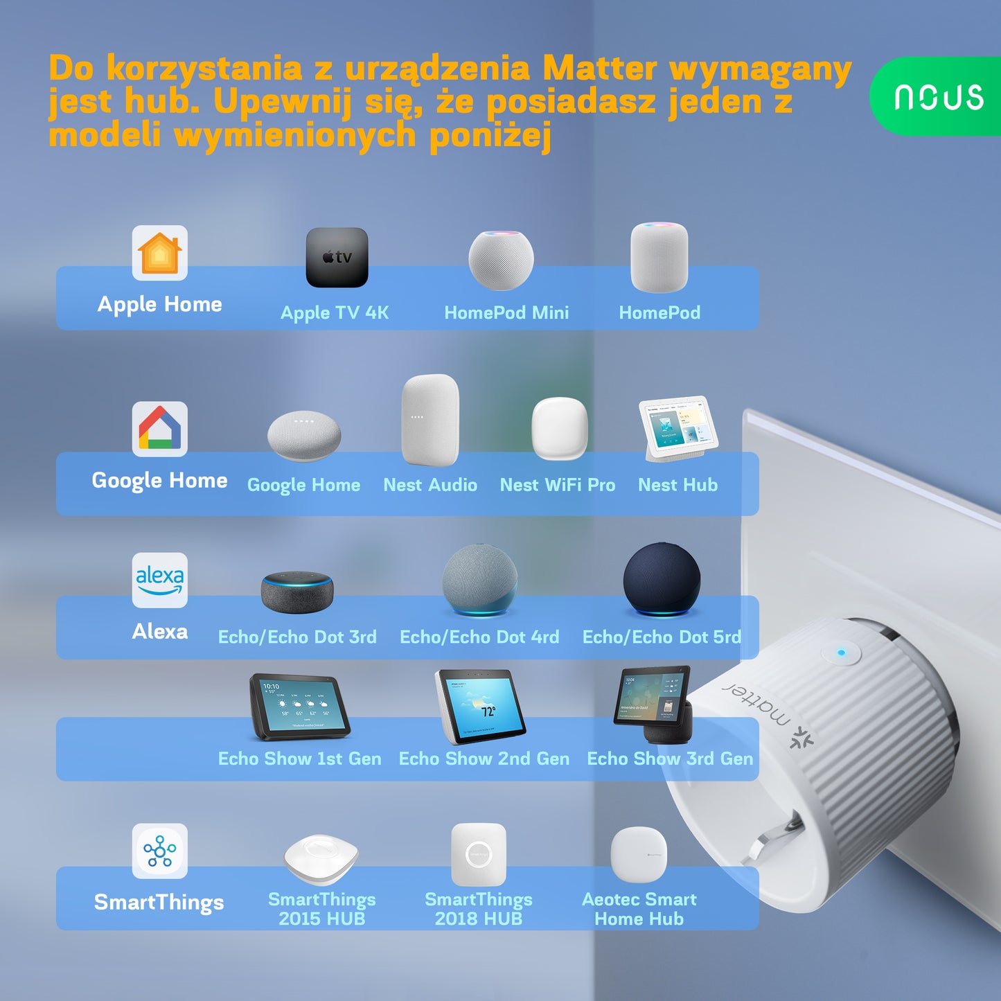 Inteligentne gniazdko wifi Matter smart NOUS A8M