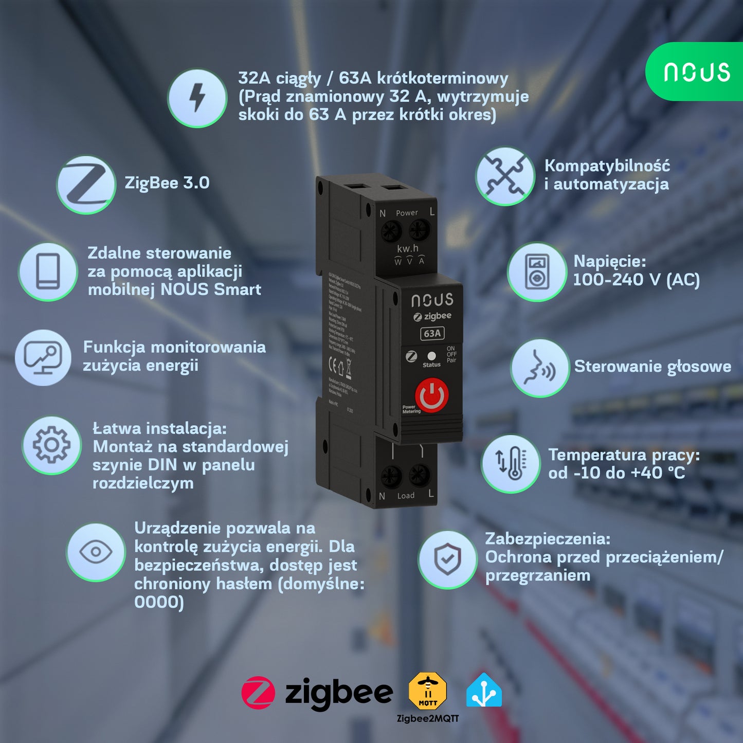 Nous D5Z Pro - Zigbee Inteligentny przełącznik na Szynę DIN 63A