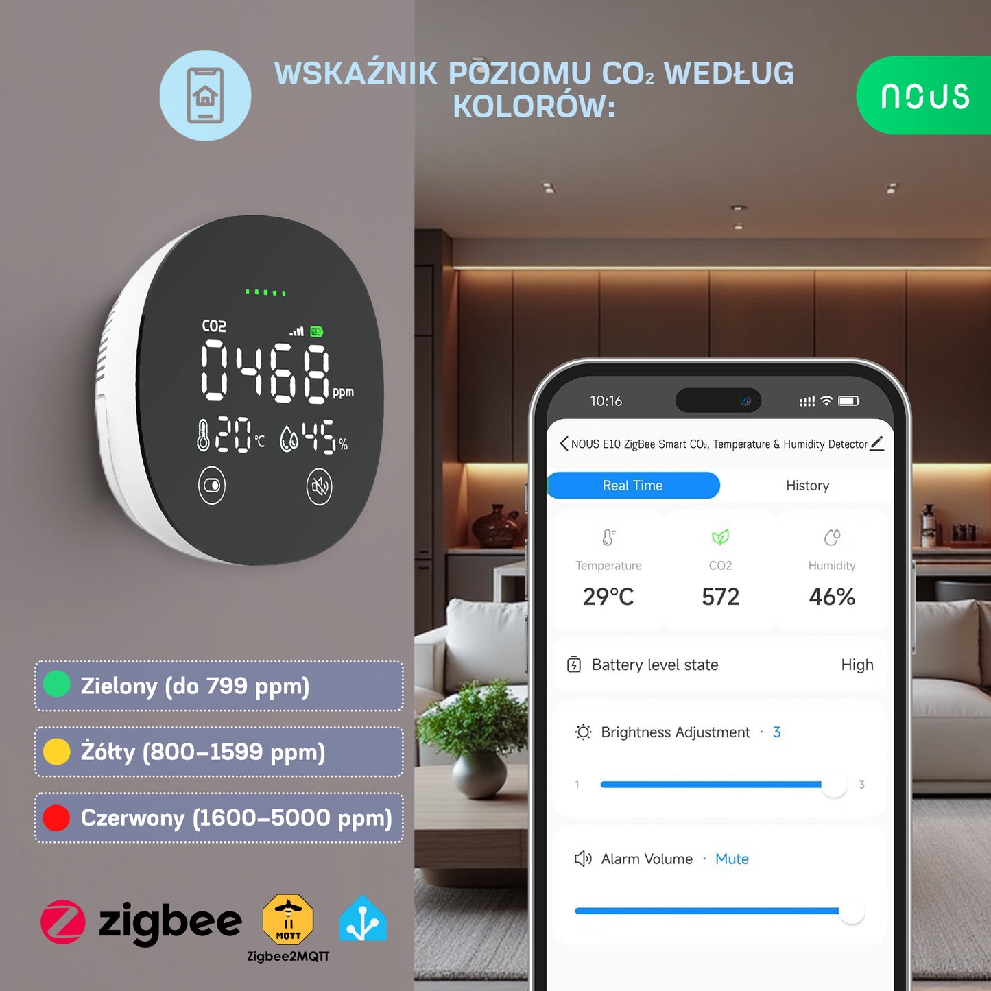 Inteligentny Czujnik CO₂, Temperatury i Wilgotności ZigBee NOUS E10