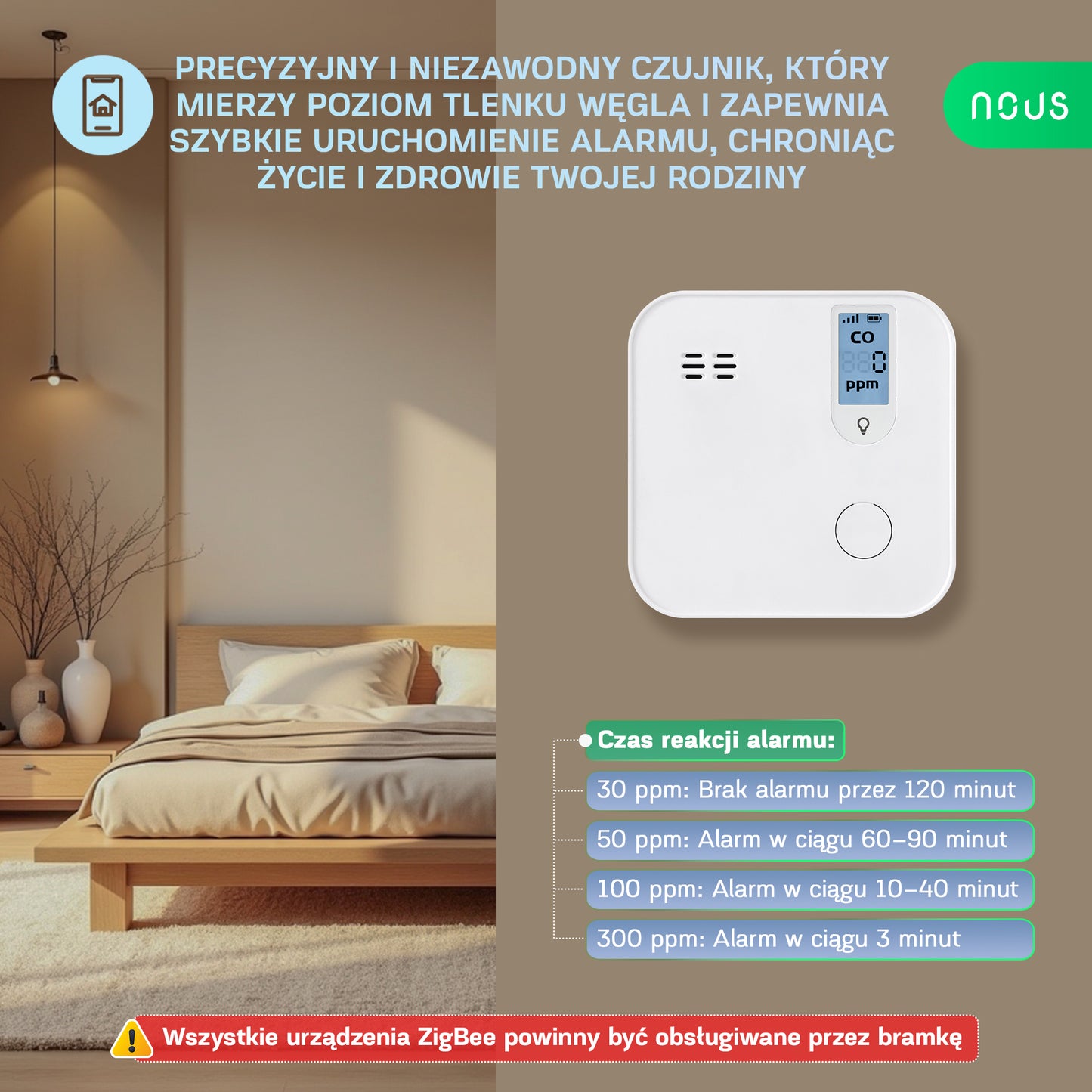 Inteligentny czujnik tlenku węgla czadu Zigbee NOUS E12