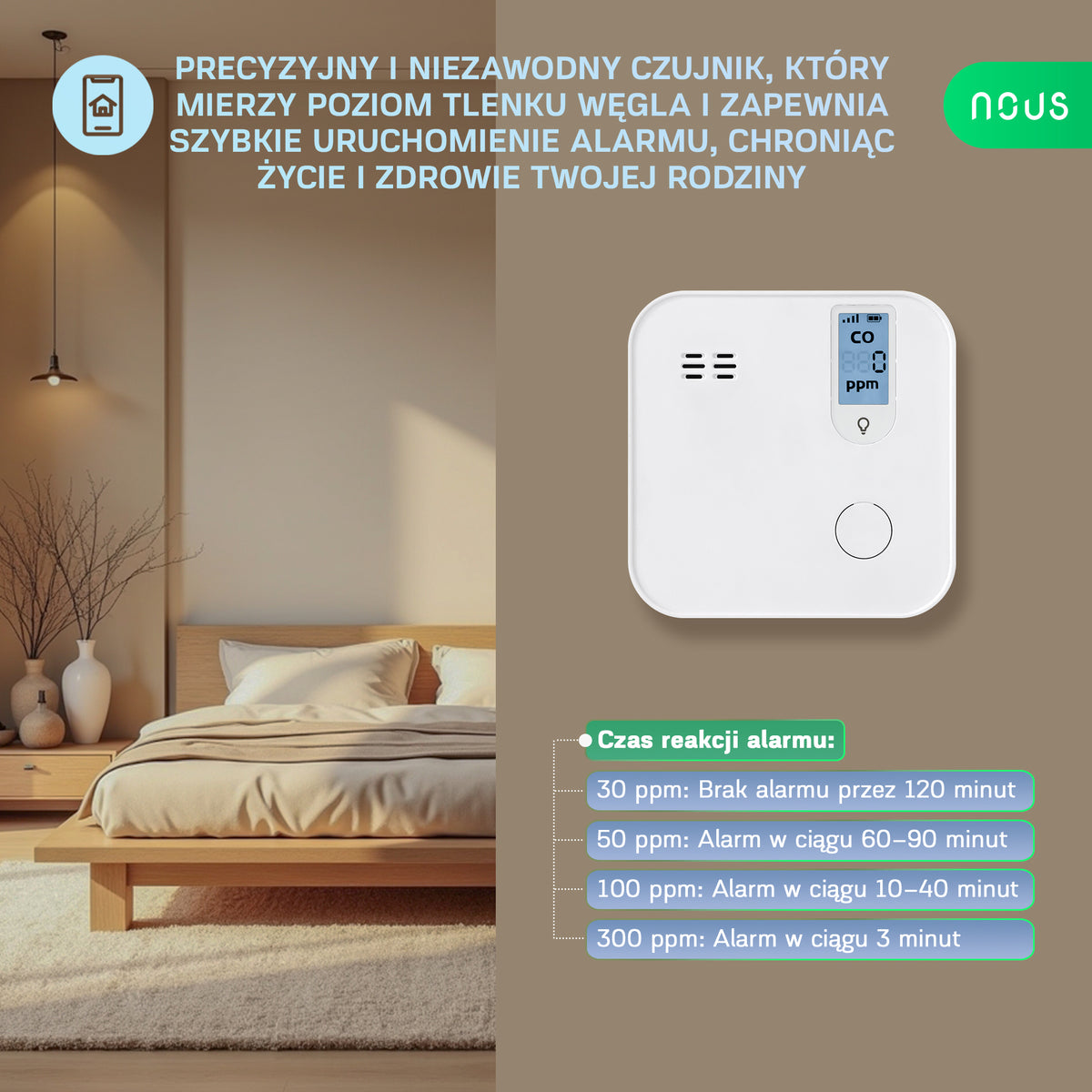 NOUS E18 WiFi  Inteligentny  czujnik tlenku węgla czadu