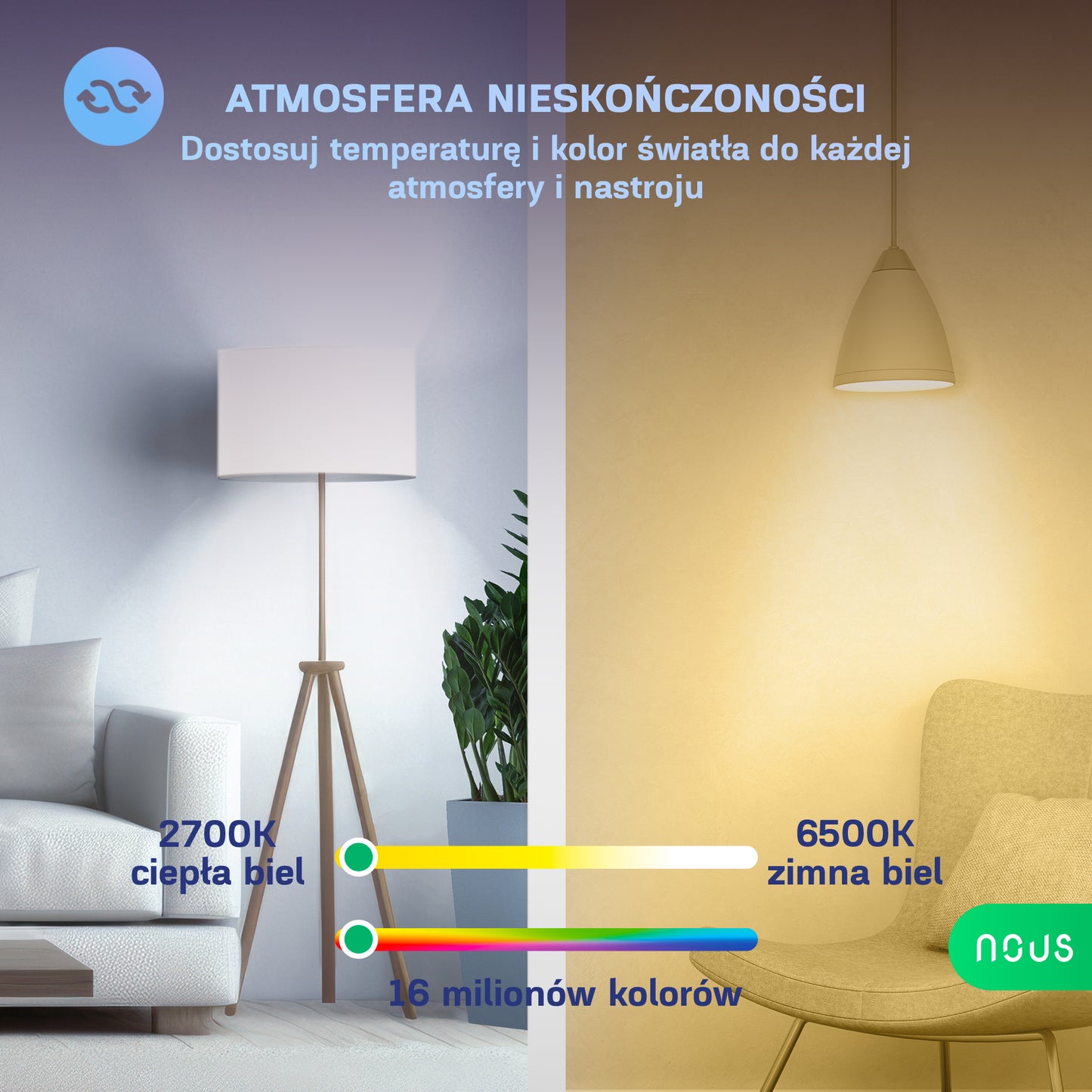 Inteligentna żarówka NOUS WIFI P4 (zestaw z 2)