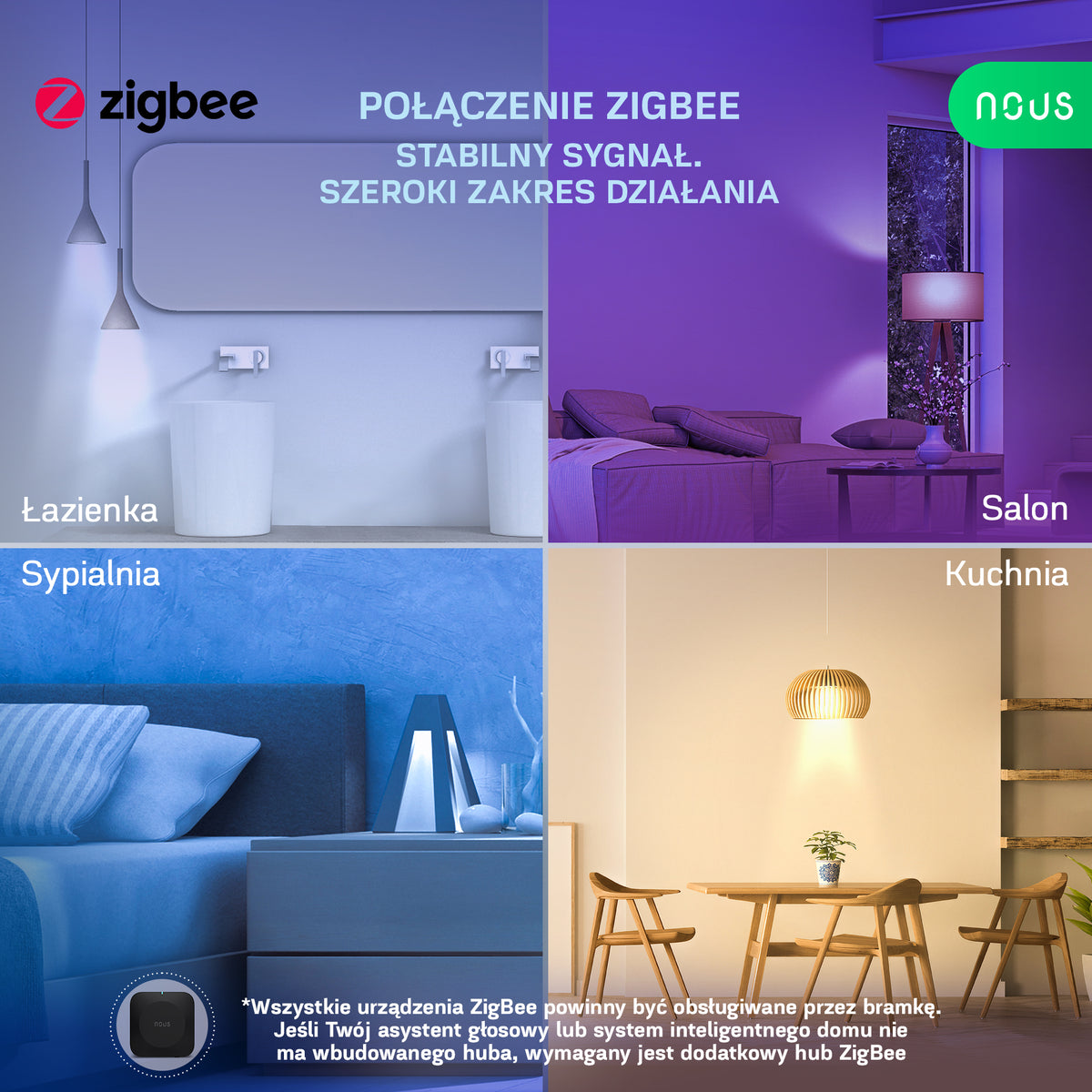 NOUS P8Z Zigbee Inteligentna żarówka